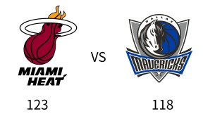 关于巴特勒连续十五场比赛得分超过败北，尤文图斯挑战极限！的信息Kaiyun全站平台