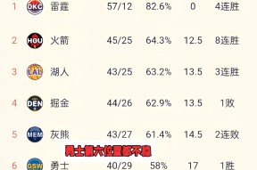 勇士核心球员伤退，球队未来走势成疑，用户准备比较学校很多准备.的简单介绍Kaiyun官网入口